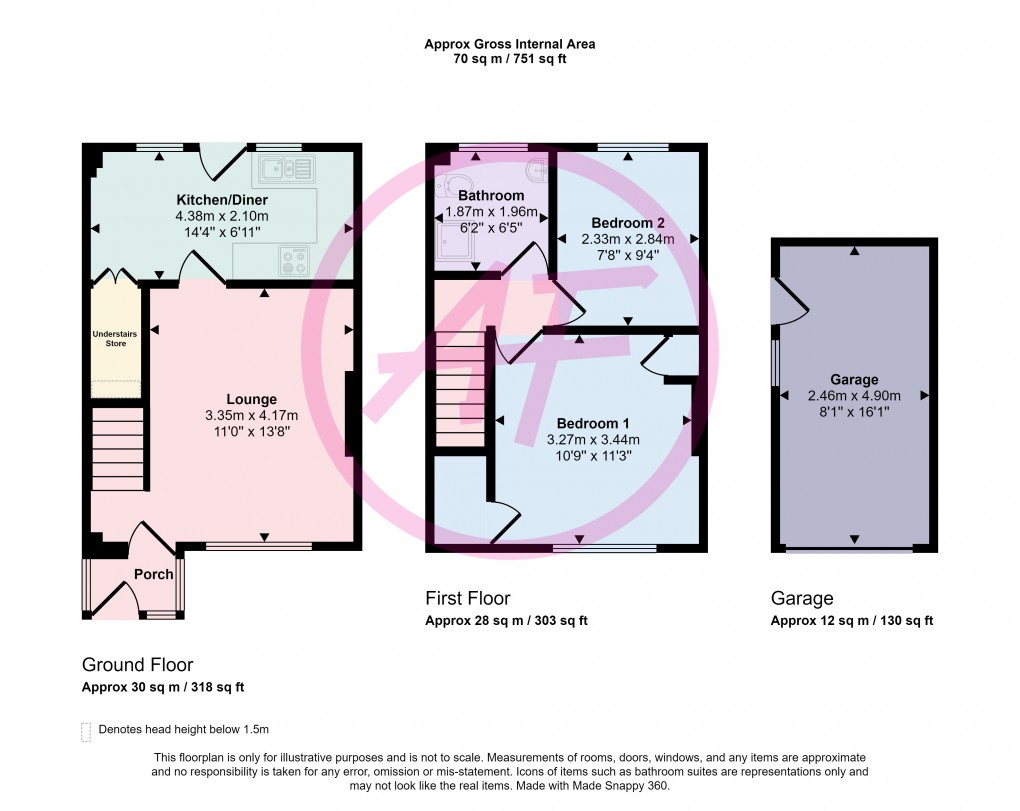 Floorplan for Llanrwst Road, Gyffin, Conwy